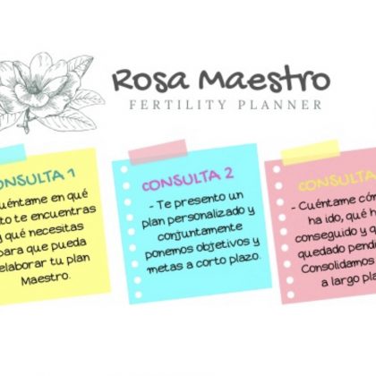 Apoyo y asesoramiento en tu proceso de reproducción asistida